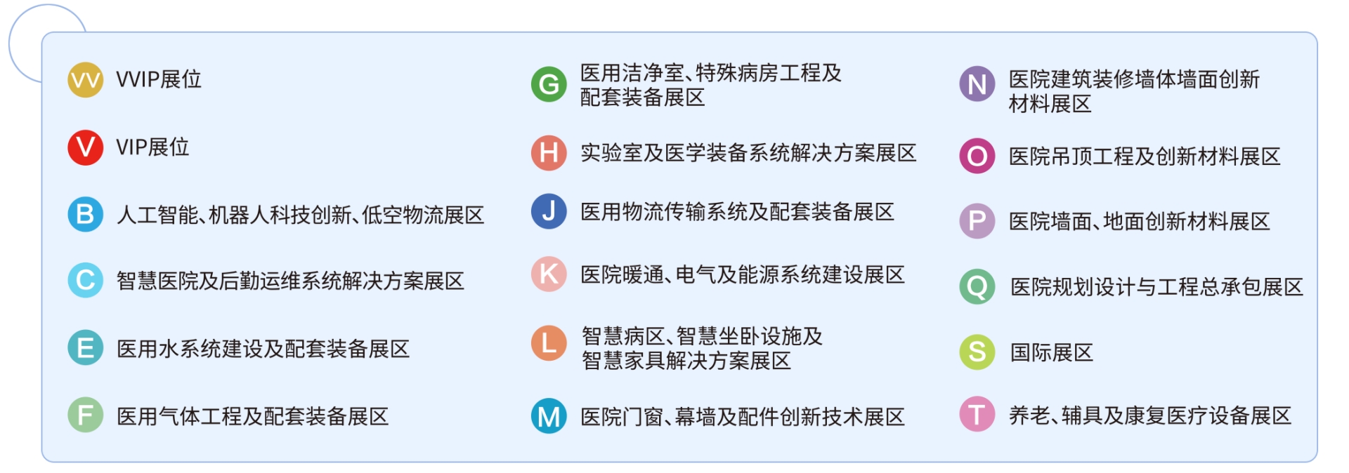 ​CHCC2025第二十六届全国医院建设大会主办方发布【同期展览规划12万平米展示空间】即将启幕~​