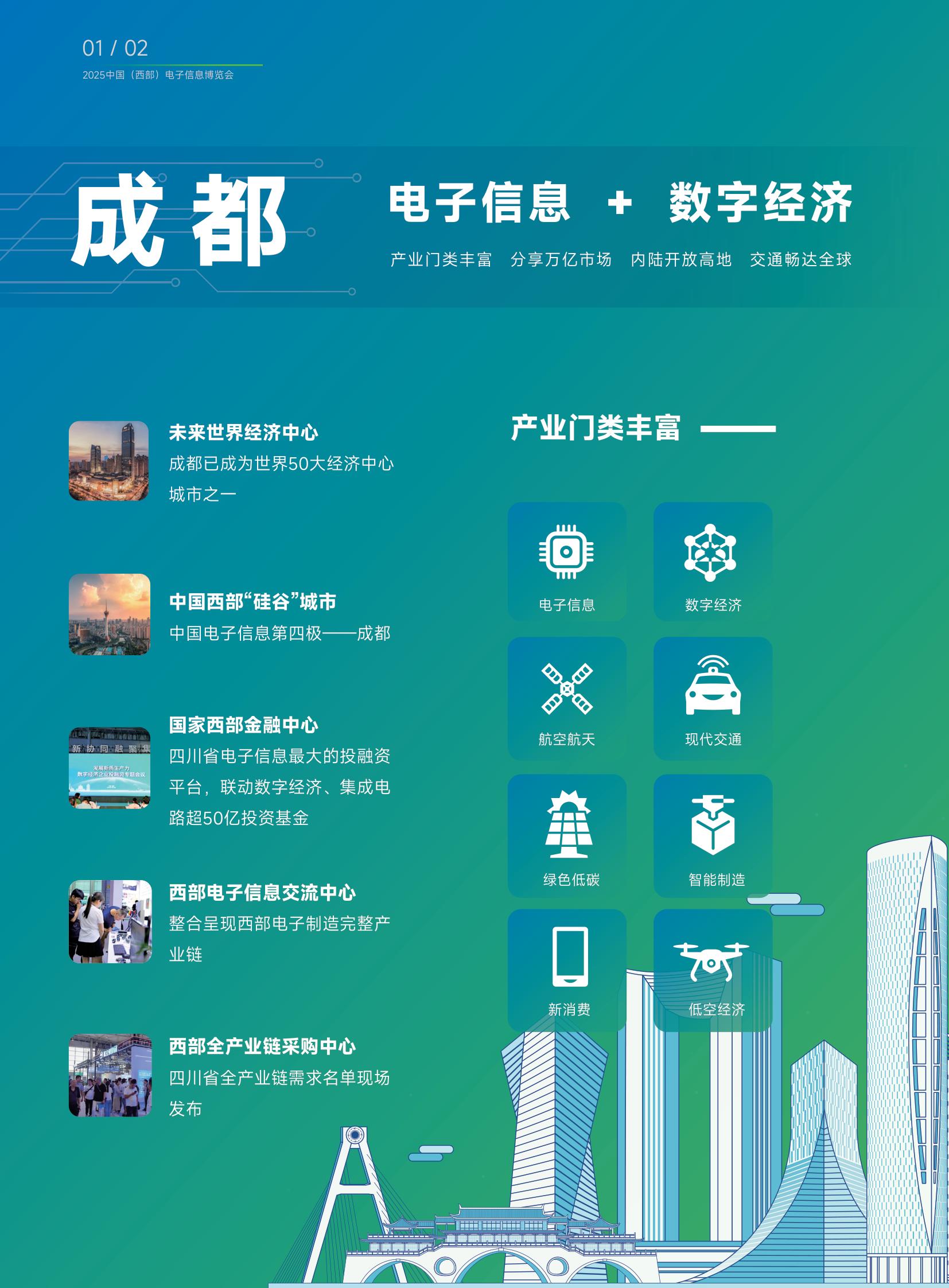 2025第十三届中国电子信息博览会（成都站）官宣啦！