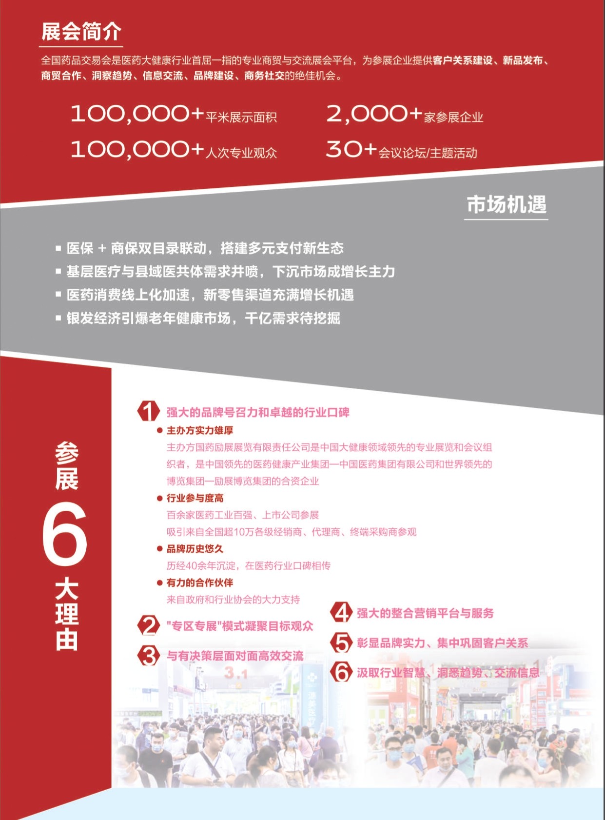 92届全国药品交易会5.13-15上海_page-0002.jpg