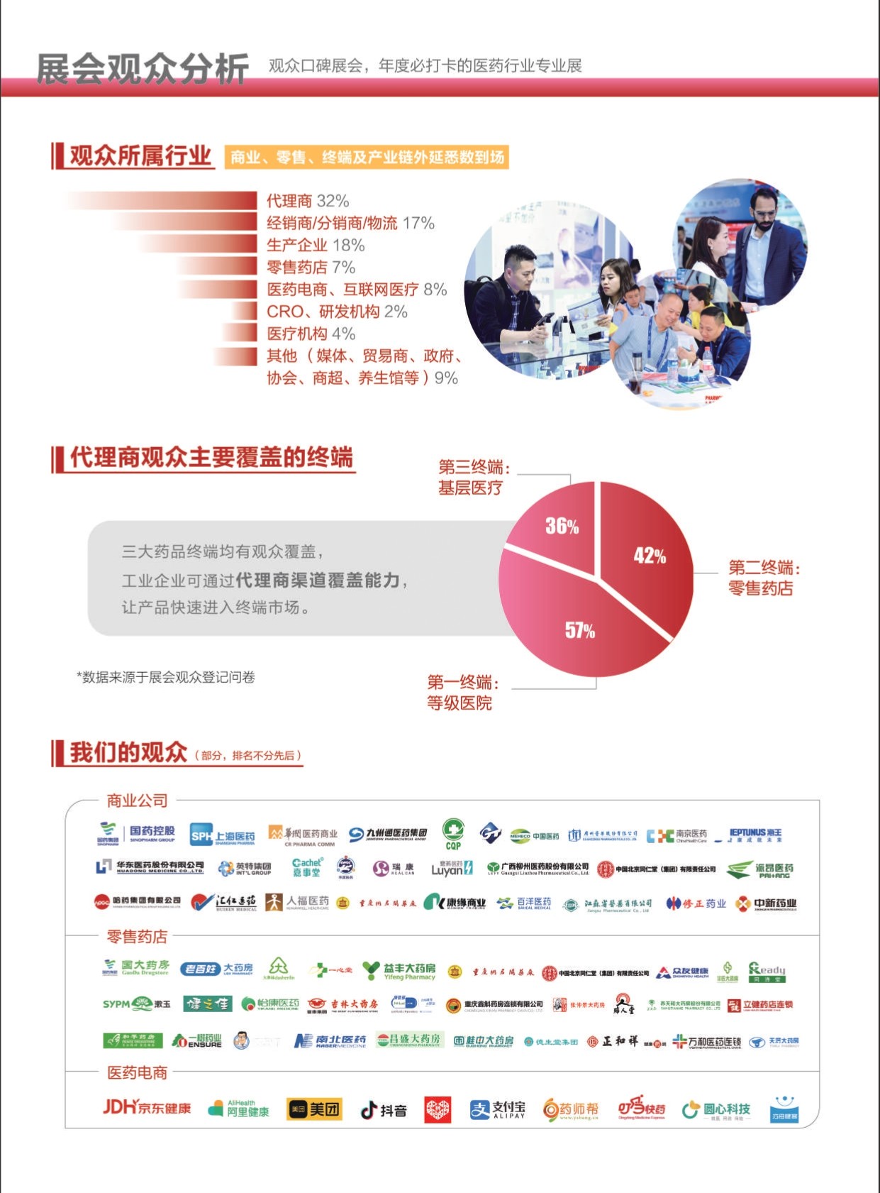 92届全国药品交易会5.13-15上海_page-0005.jpg